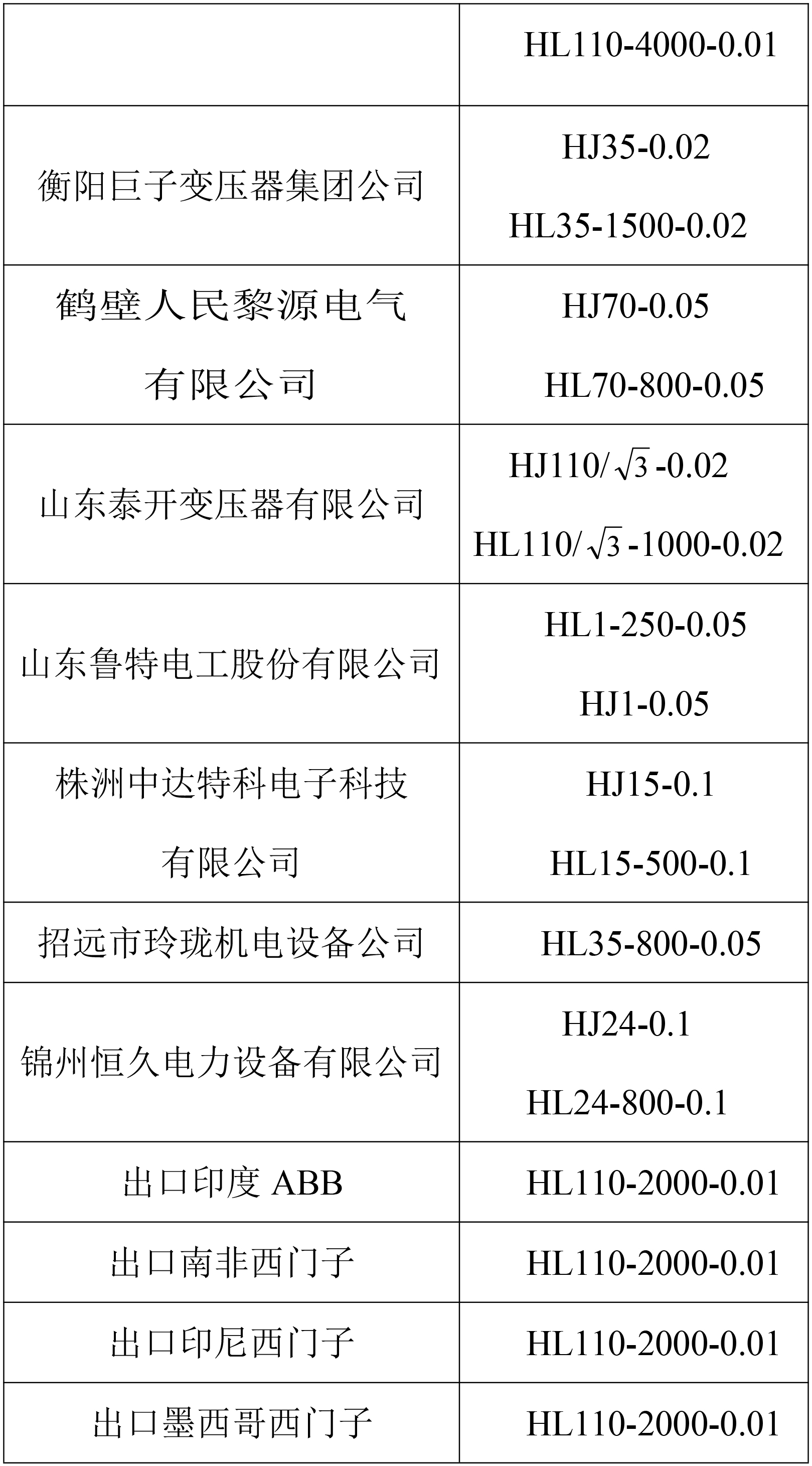 电压互感器